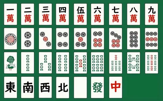 麻將高手必備！胡牌規則全攻略：教你迅速掌握贏錢秘訣