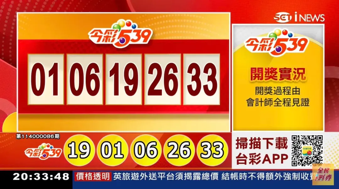 今彩539開獎號碼：01、06、19、26、33，第114000086期開獎結果