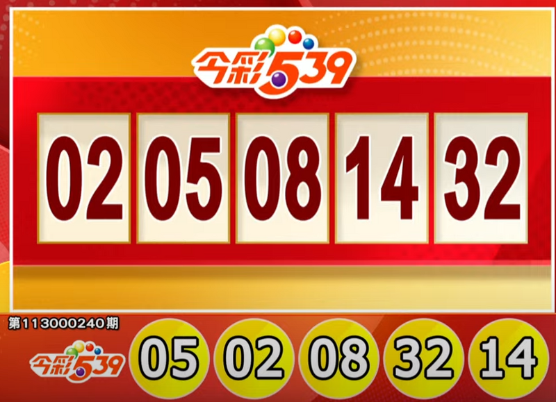 今彩539選號技巧公開｜抓牌方法、投注策略全解析
